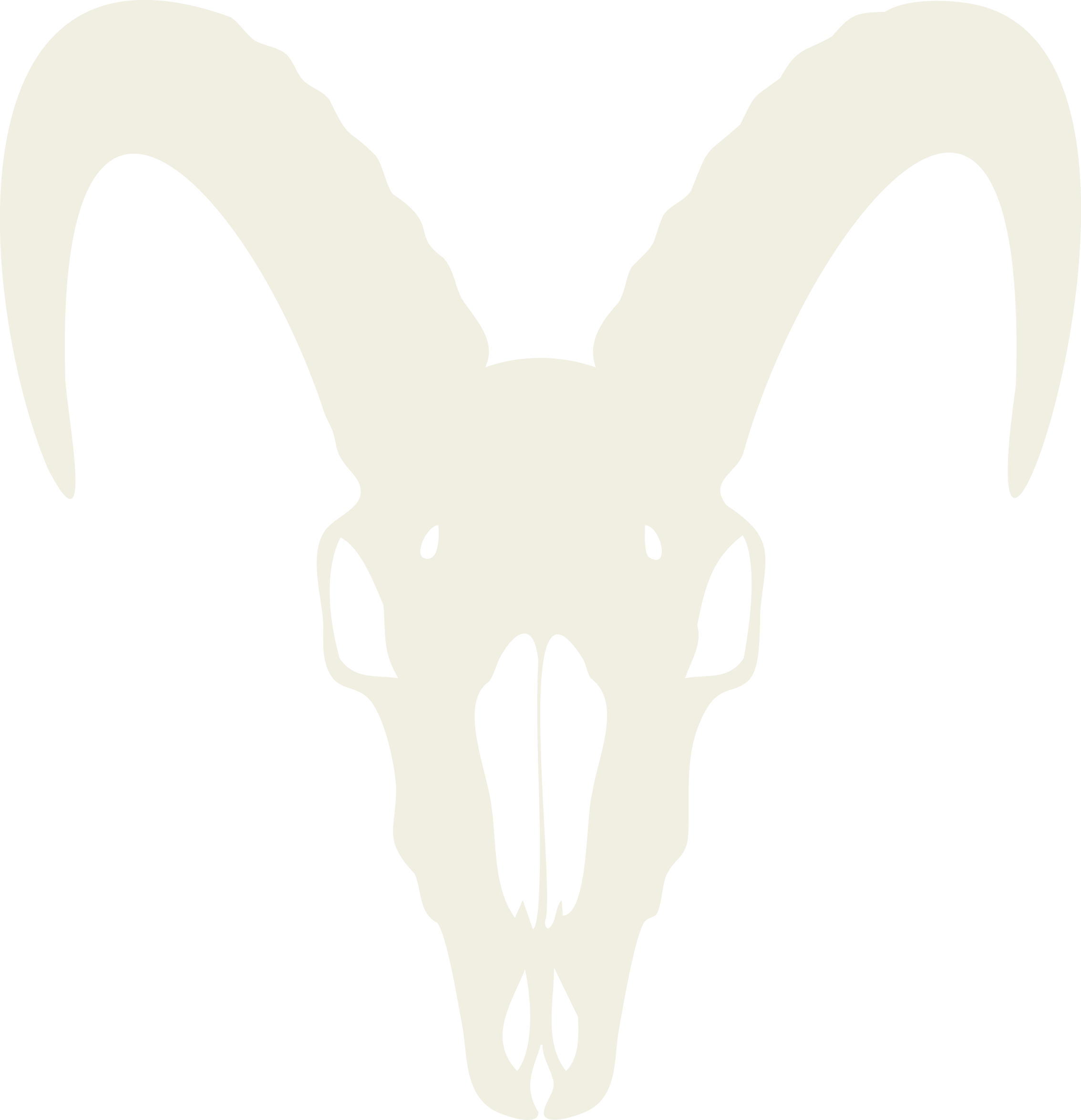 Mountain Goat